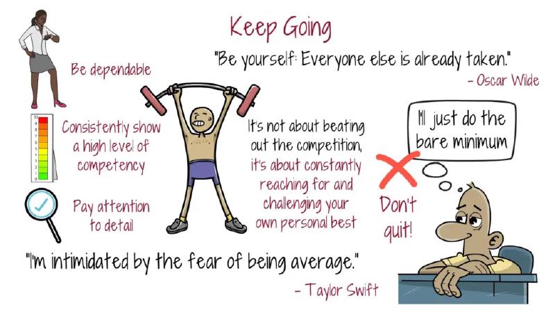 Featured image of post Bilişsel Çelişki ve Disiplin: Sıradanlıktan Öz Kimliğe Uzanan Yol